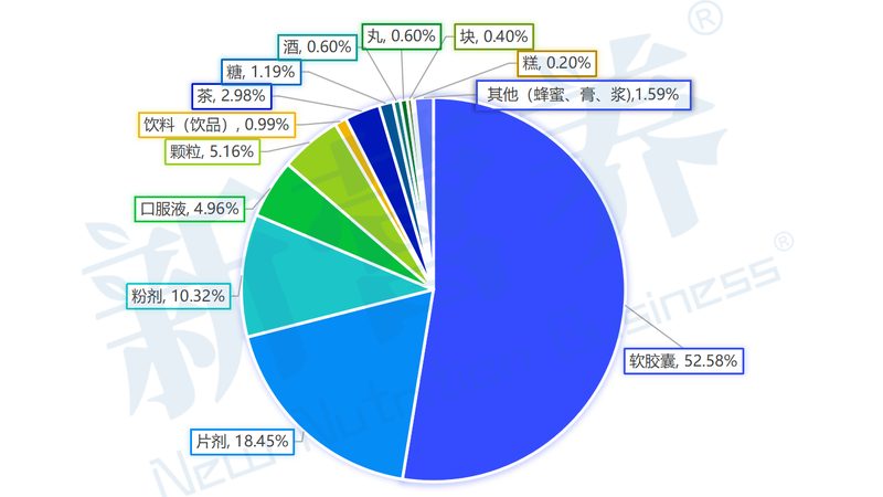北京乳清蛋白粉实体店价格揭秘：如何挑选优质产品