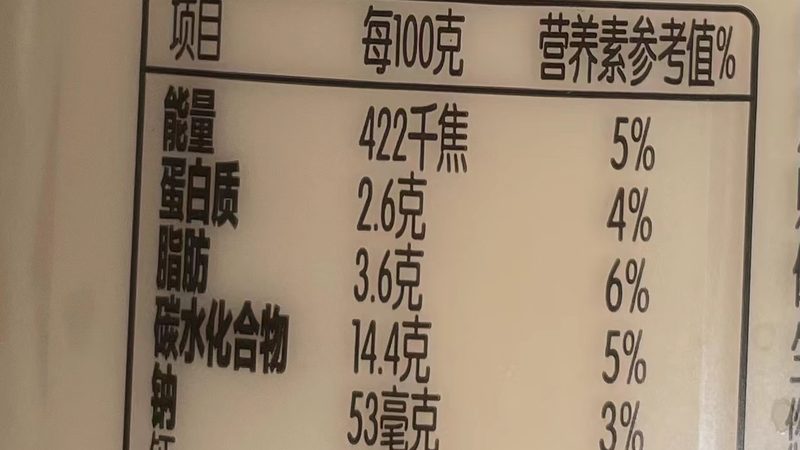 女性膳食补充剂跨境电商